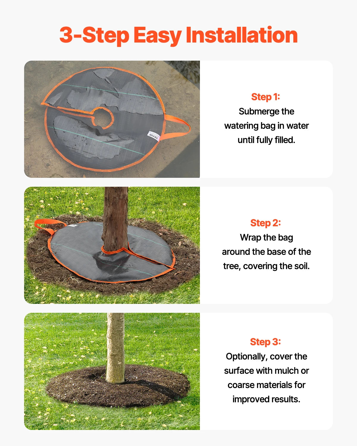 Self‑Watering Tree Bags with Drip System