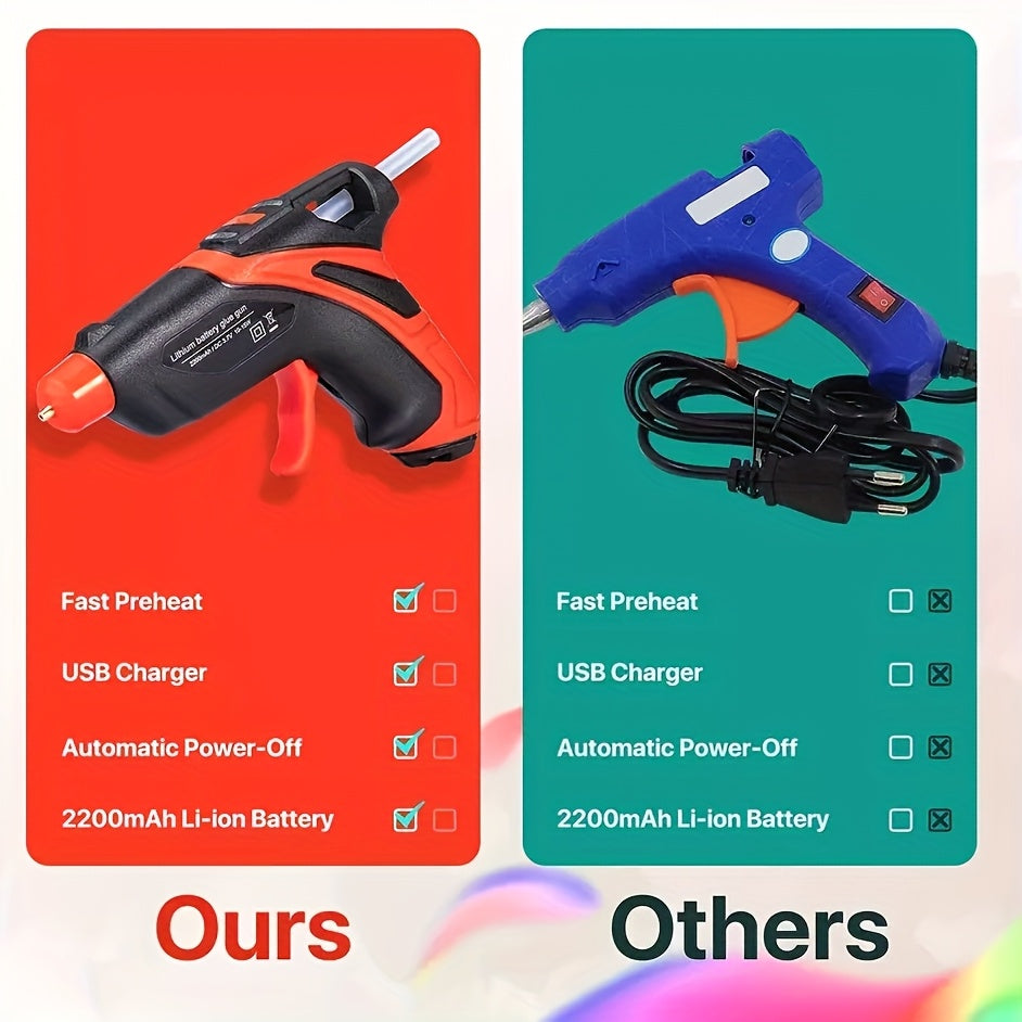 Mini Cordless Handheld Hot Glue Gun with Glue Sticks And Silicone Finger Protectors, Rechargeable Hot Glue Gun Kit for Home Repair, Wood, Card, Quick Arts Crafts DIY & Sealing