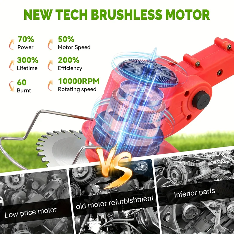 New Arrival gardening tools cordless lawn mowers riding weed trimmer.