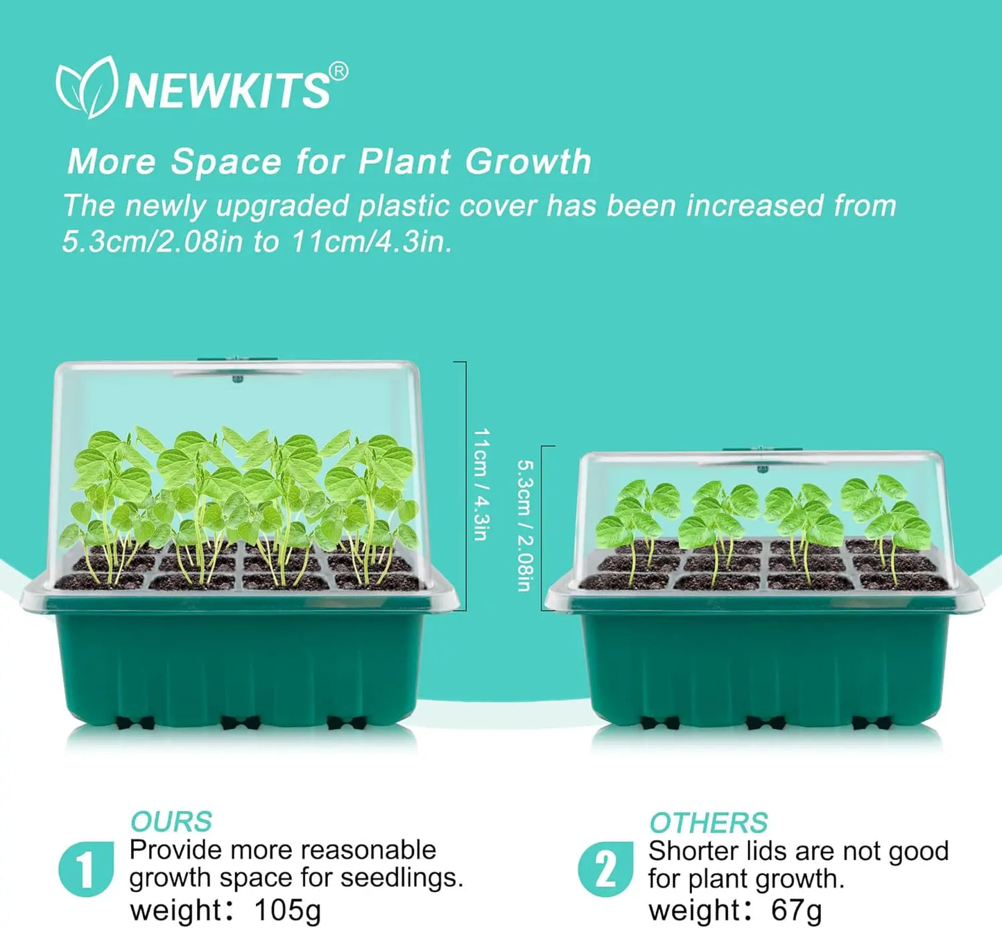 Grow stronger, healthier seedlings with this all‑in‑one 12‑cell starter kit.   full‑spectrum grow light, adjustable humidity dome, and deep planting cells that support fast sprouting.
