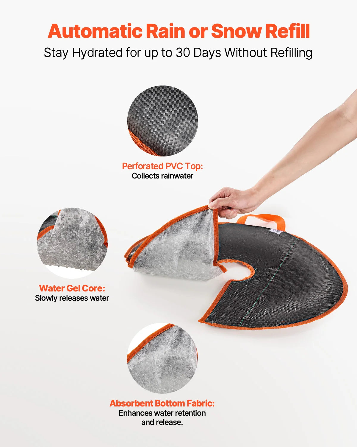 Self‑Watering Tree Bags with Drip System