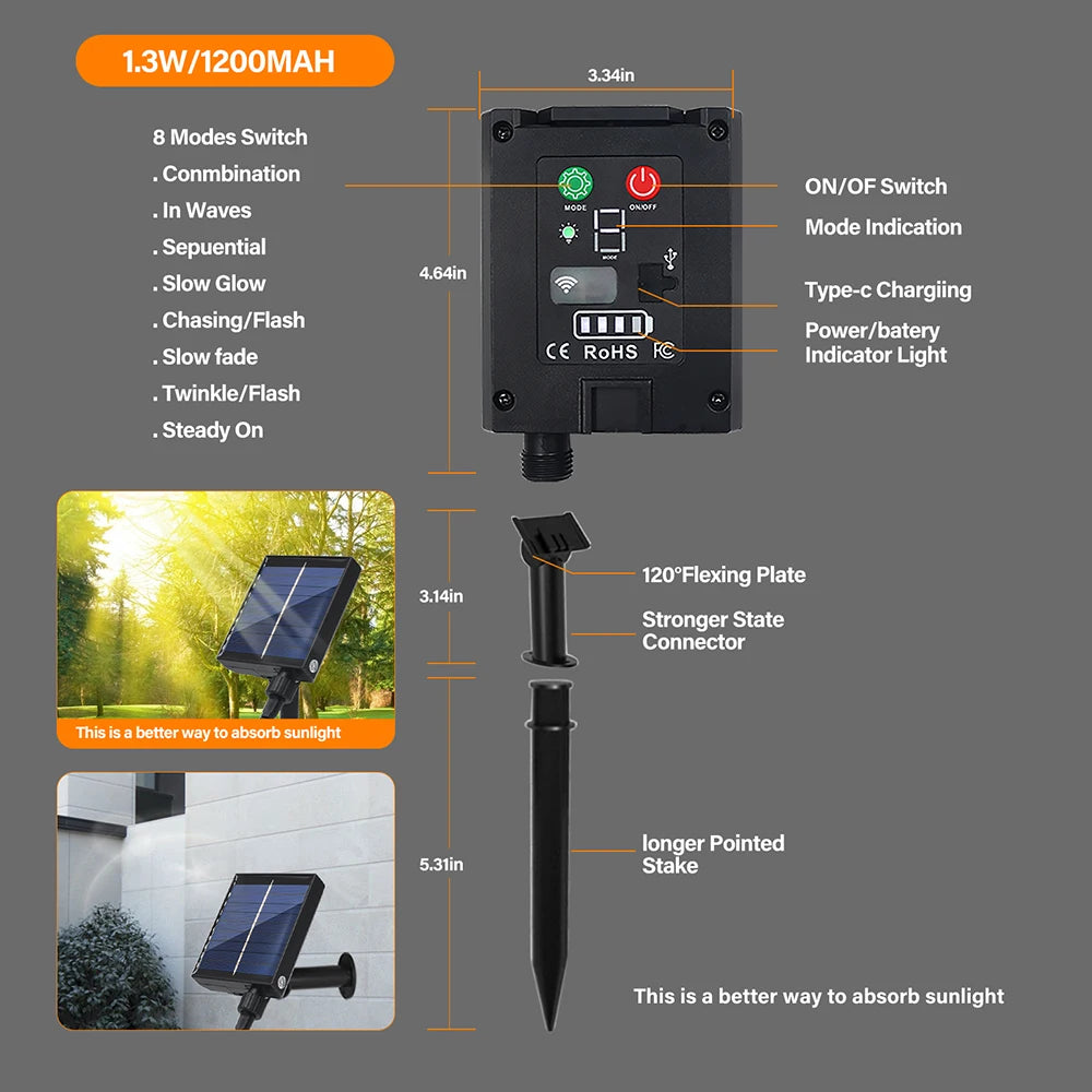 Solar Panel Box Controller 24V Waterproof with 8 Flash Modes Cable 2 Pin Male to Female Connector LED String Light Outdoor Decor