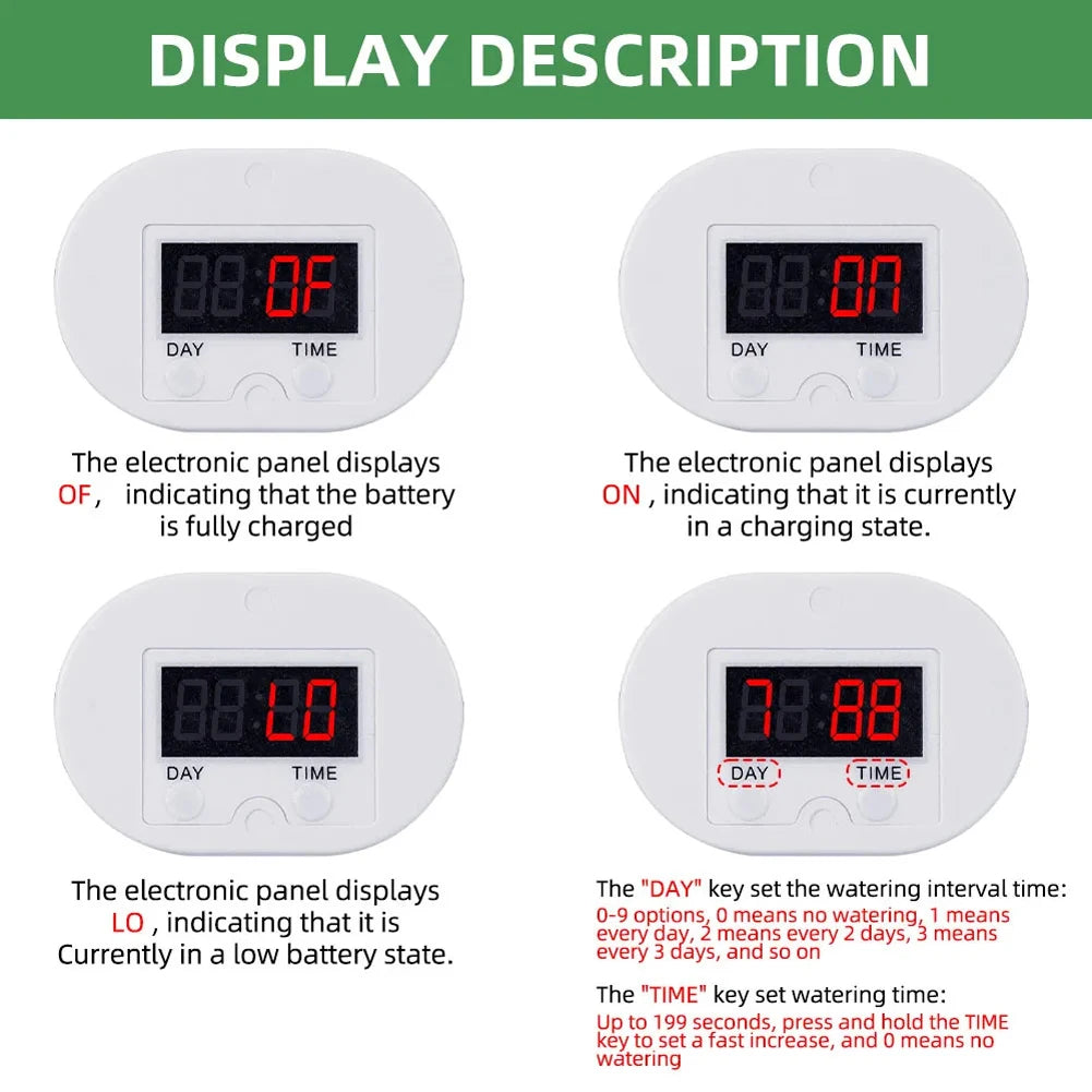 Automatic Watering Pump Controller – 2/8/16 Heads