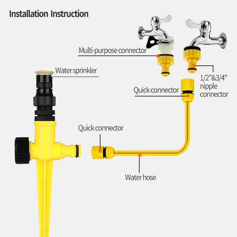 Garden Irrigation And Watering System, 360 Degree Automatic Rotating Sprinkler, Adjustable Nozzle, Large-Area Watering Tool