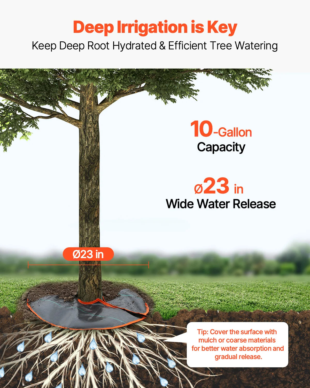 Self‑Watering Tree Bags with Drip System