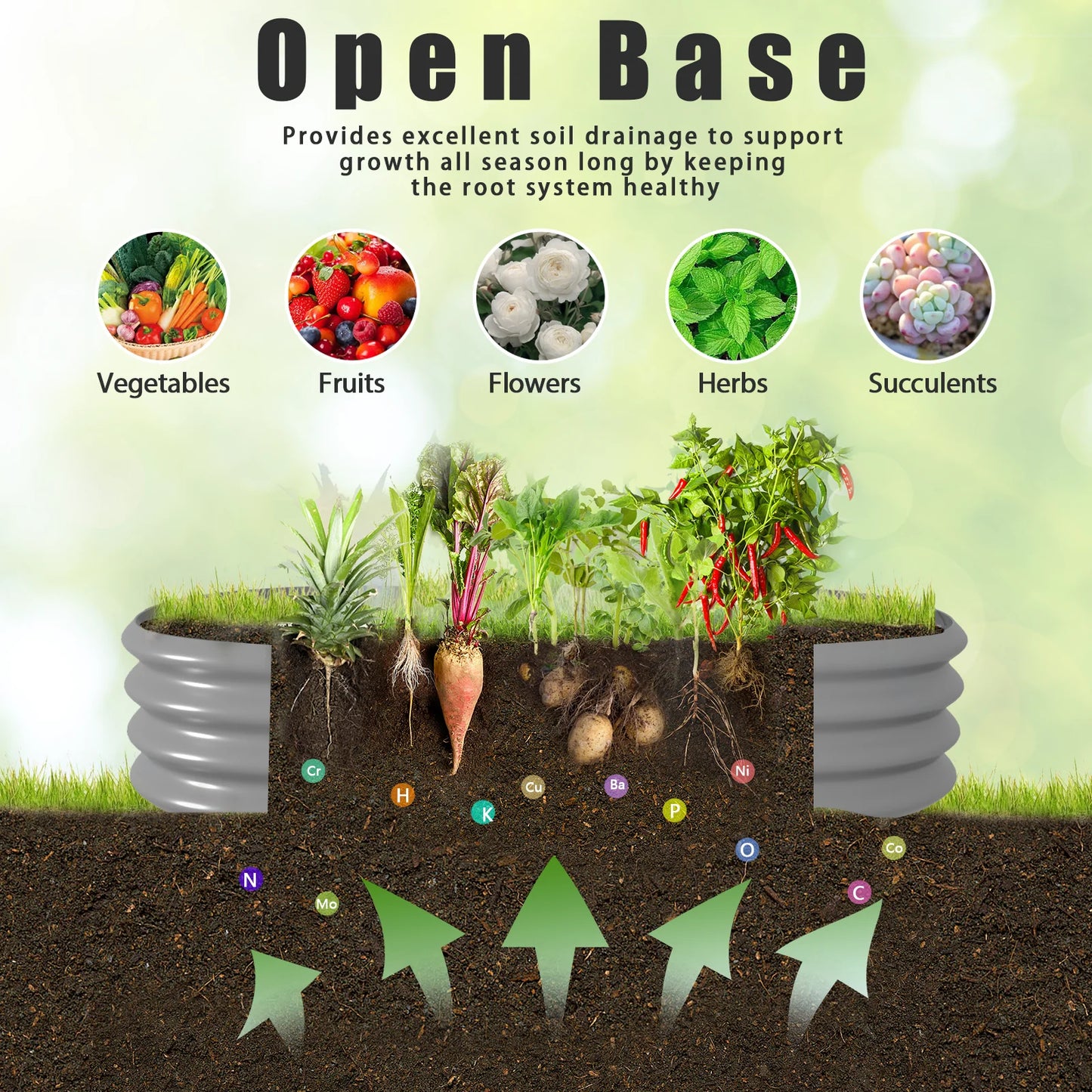 12×2×1 ft Galvanized Raised Garden Bed