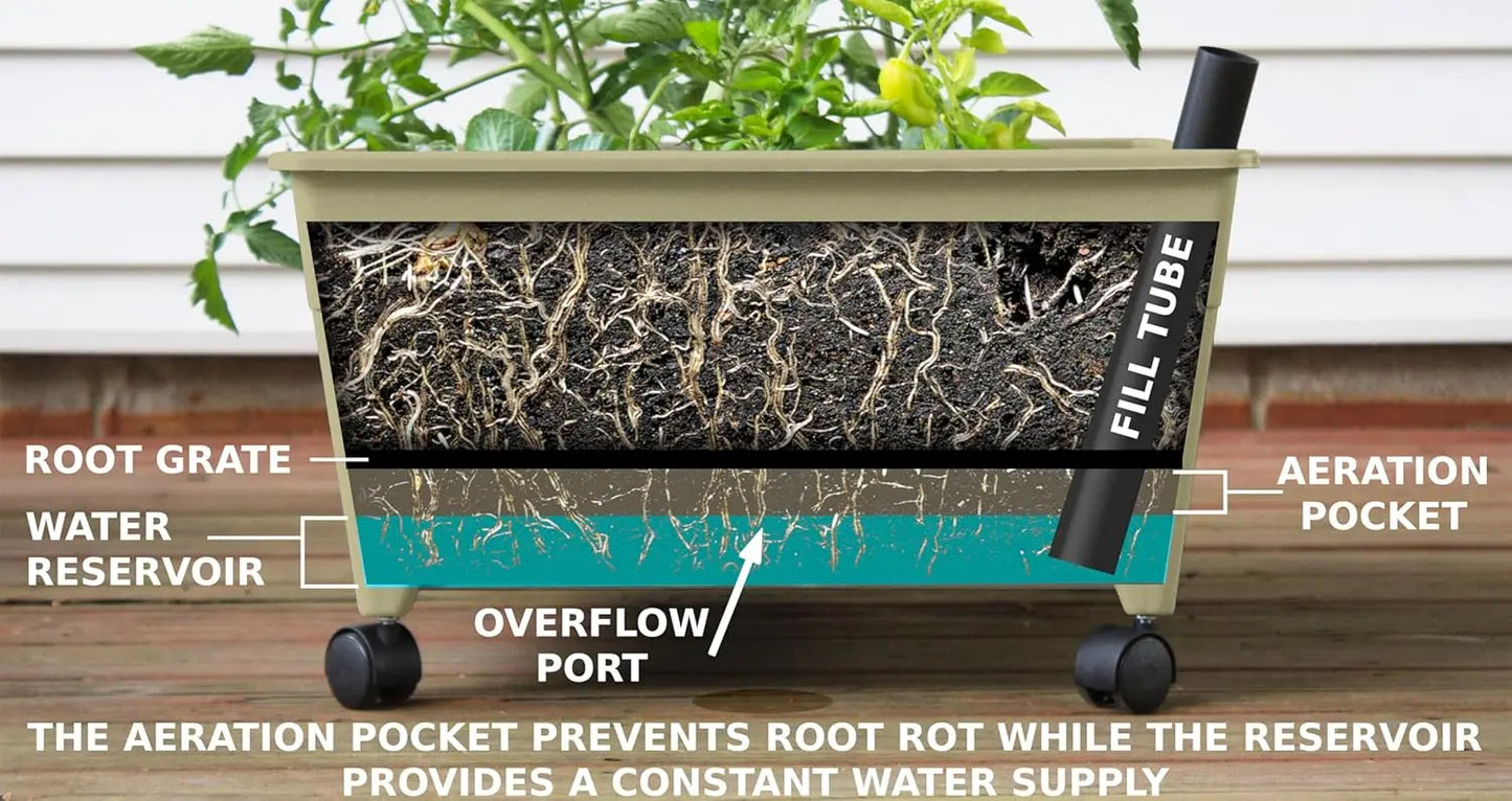 Self-Watering Raised Garden Bed with Casters - Mobile Planter Box for Easy Aeration and Gardening
